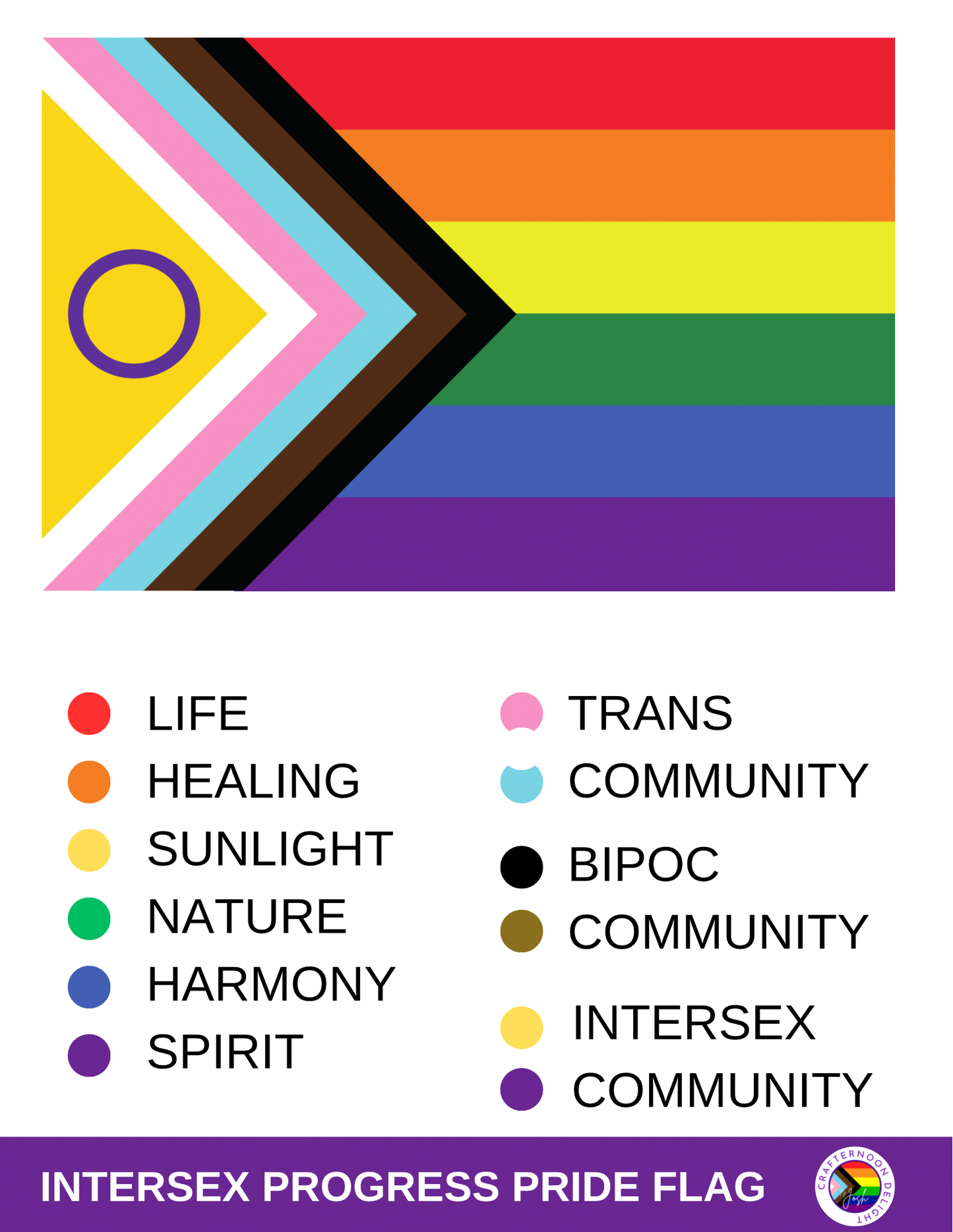 Intersex Progress Flag Welcome Sign with white wood lettering